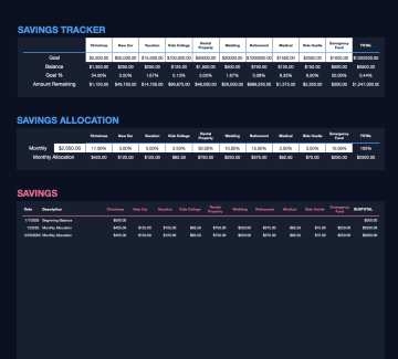 Dark Theme Savings Tracker for Numbers